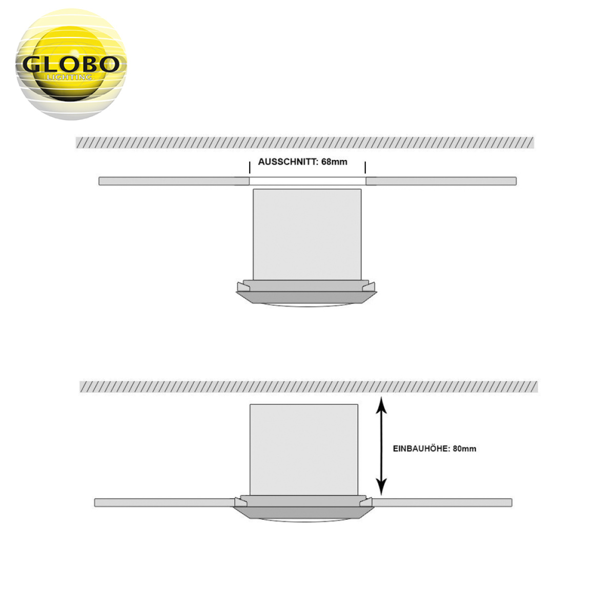 Spotlight - Figura 3